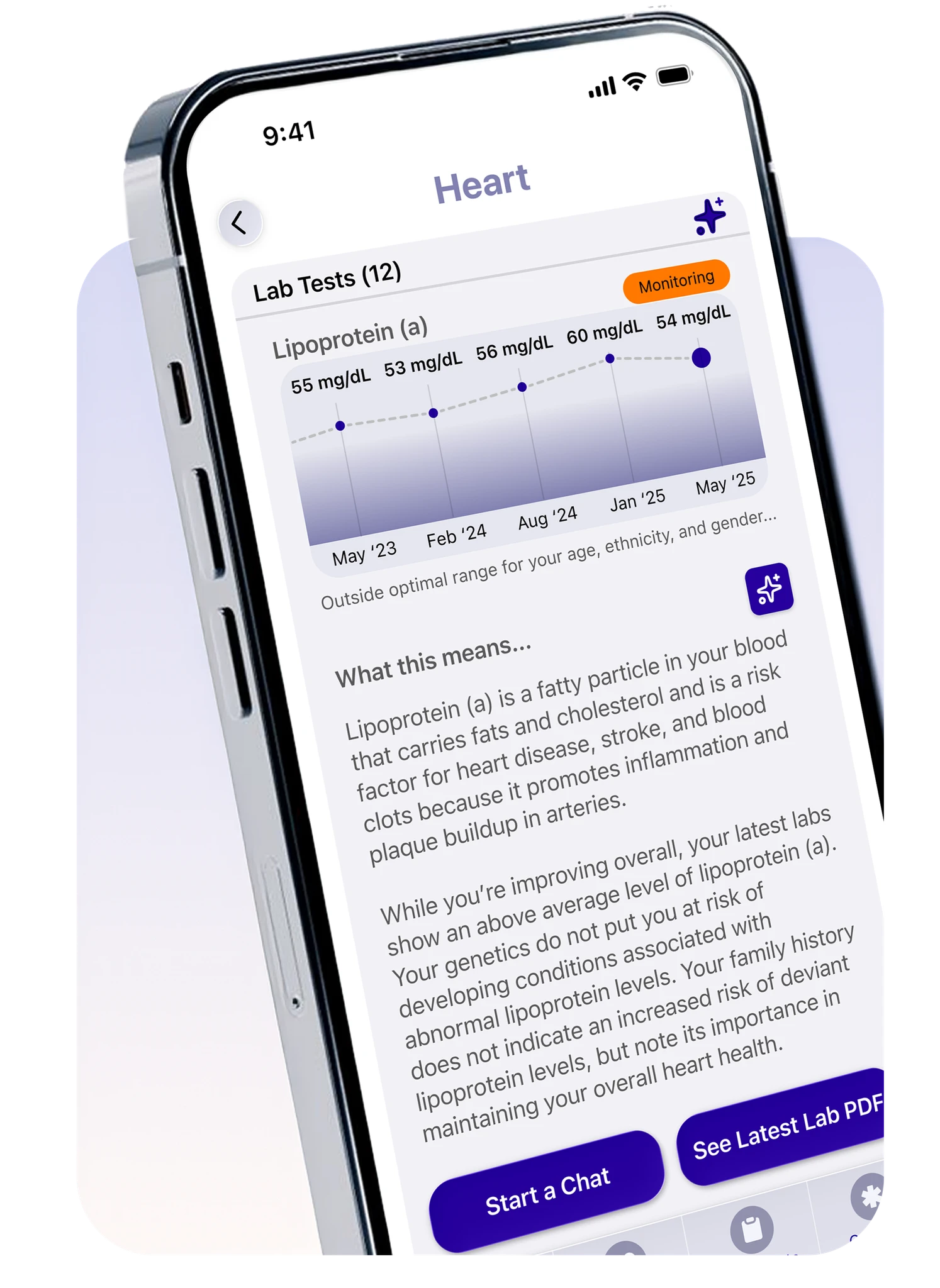 Health metrics in context — lab results with timeline